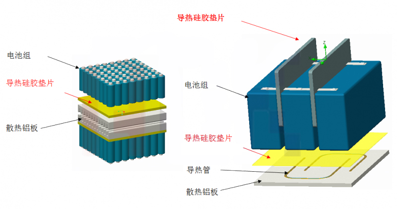 動(dòng)力電池包自然對(duì)流冷卻圖